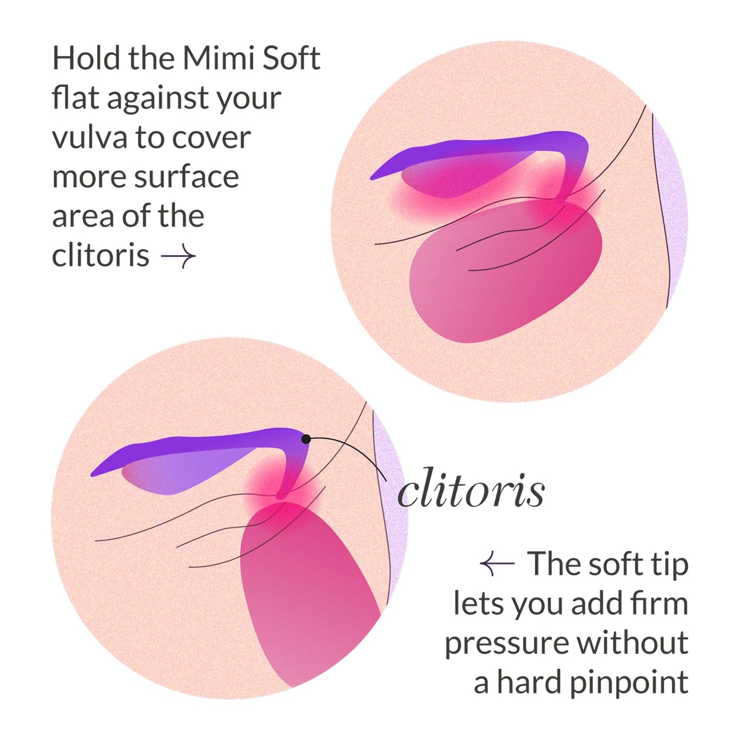 Mimi Soft Clitoral Vibrator - Award Winning